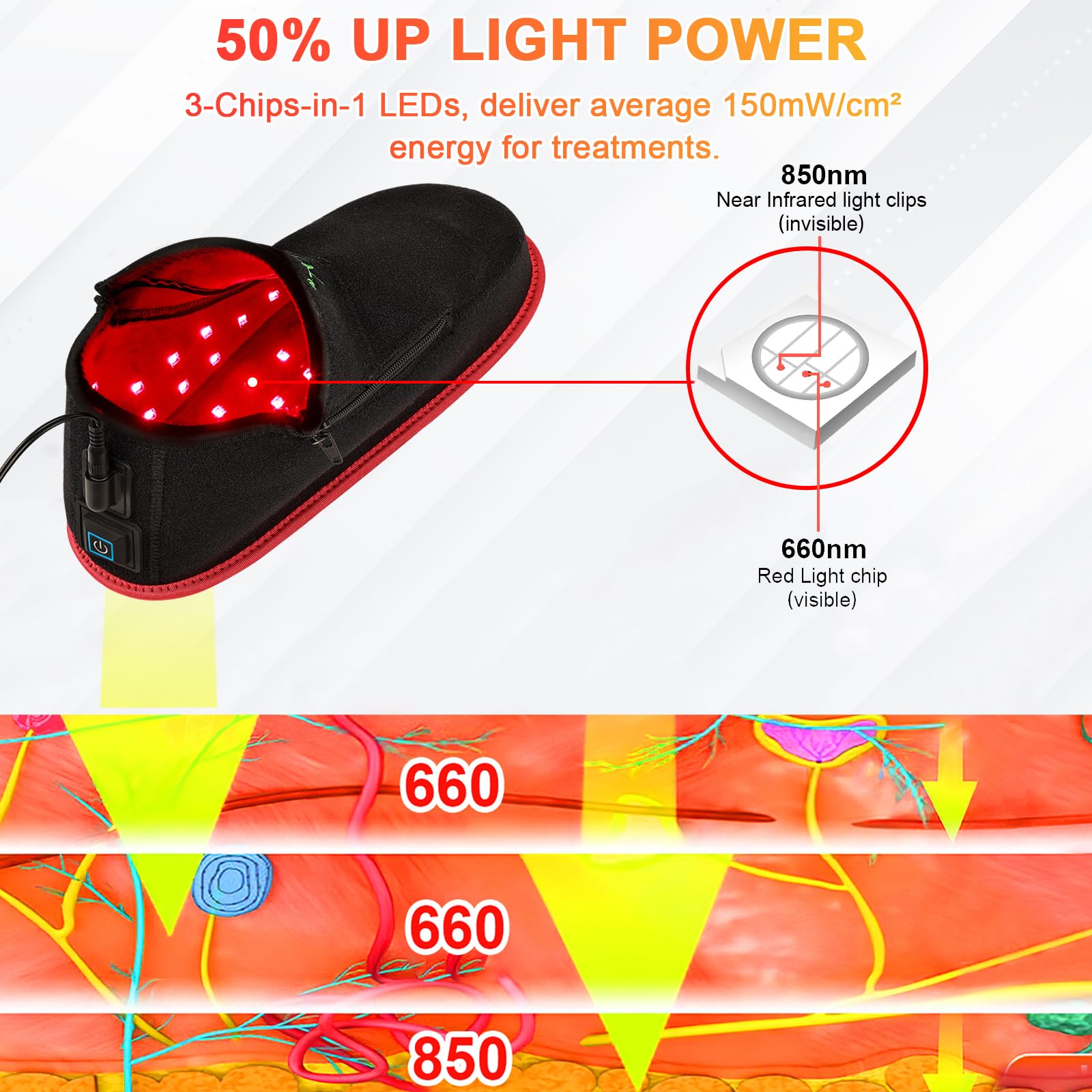 UTK red light therapy shoe 20-minute auto-off safety feature