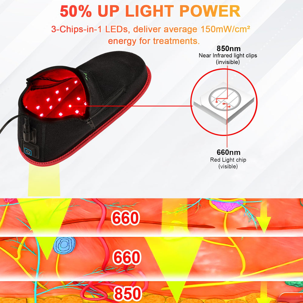 UTK red light therapy shoe 20-minute auto-off safety feature