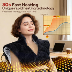 UTK with 8 settings and memory function for personalized warmth