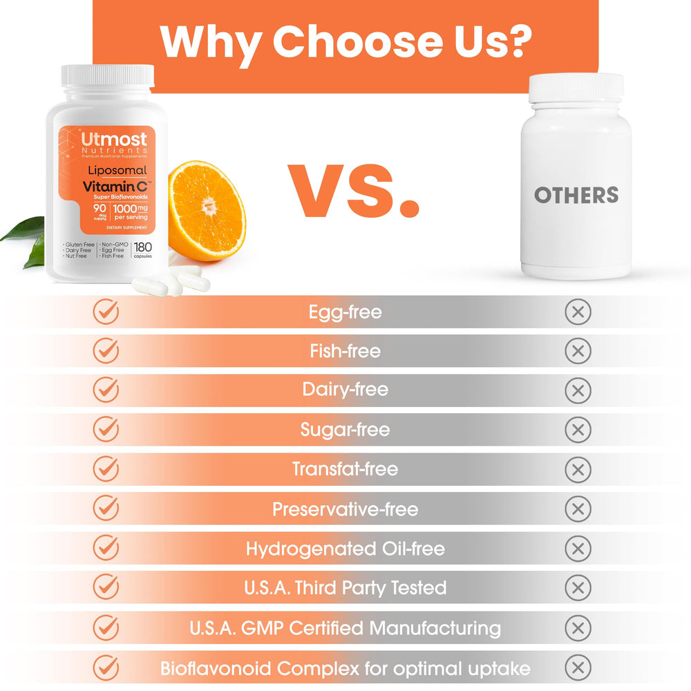 Utmost Nutrients Liposomal Vitamin C label shows purity and ingredients.