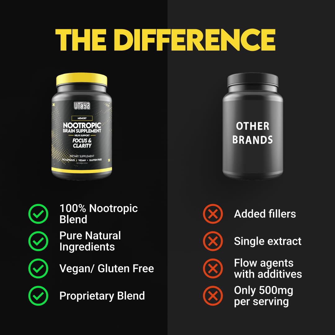 UTOYA vegan gluten-free label on bottle communicates clean, plant-based cognitive nutrients.