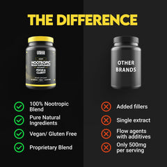 UTOYA vegan gluten-free label on bottle communicates clean, plant-based cognitive nutrients.