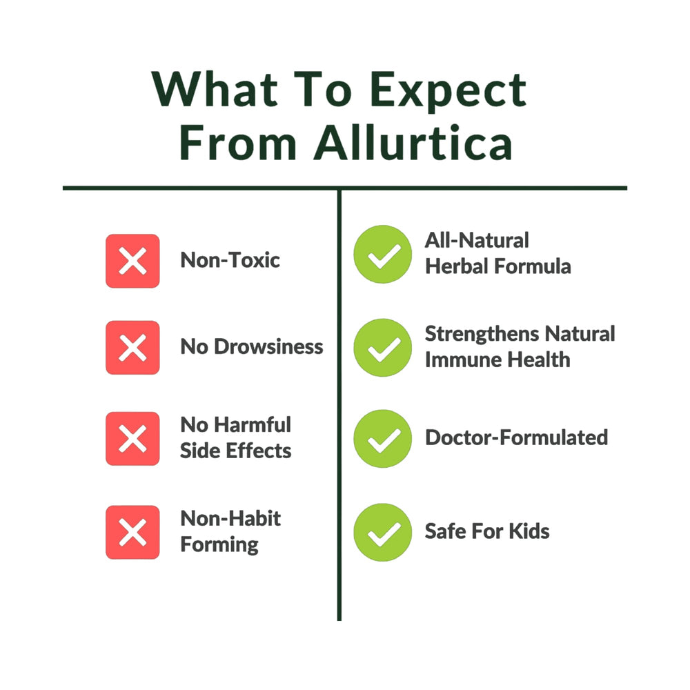 Allurtica ingredients label showing gluten-free and allergen-friendly features