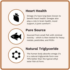 Utzy Naturals Omega-3 softgels close-up with lemon flavor.