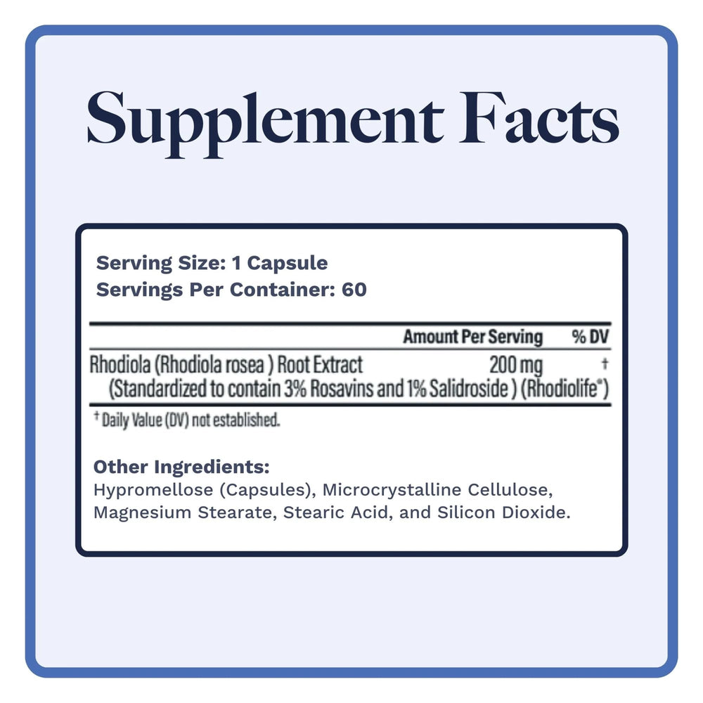 Utzy Naturals Rhodiola capsules close-up, showing 200 mg per capsule.