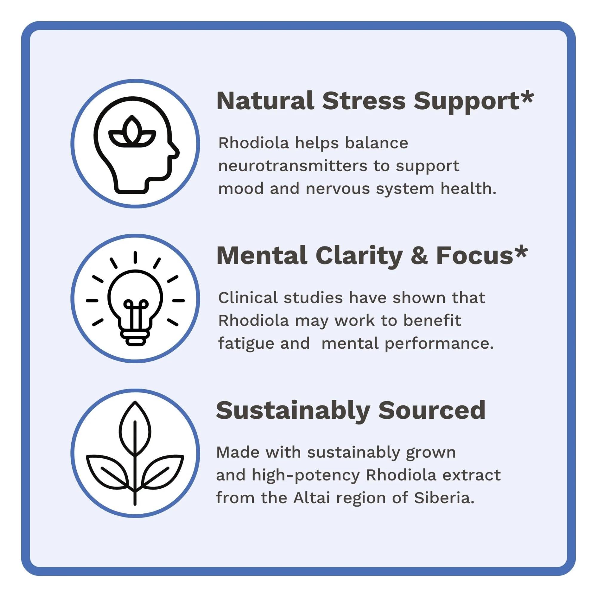 Utzy Naturals Rhodiola ingredients panel shows rosavins and salidrosides for potent adaptogen support.