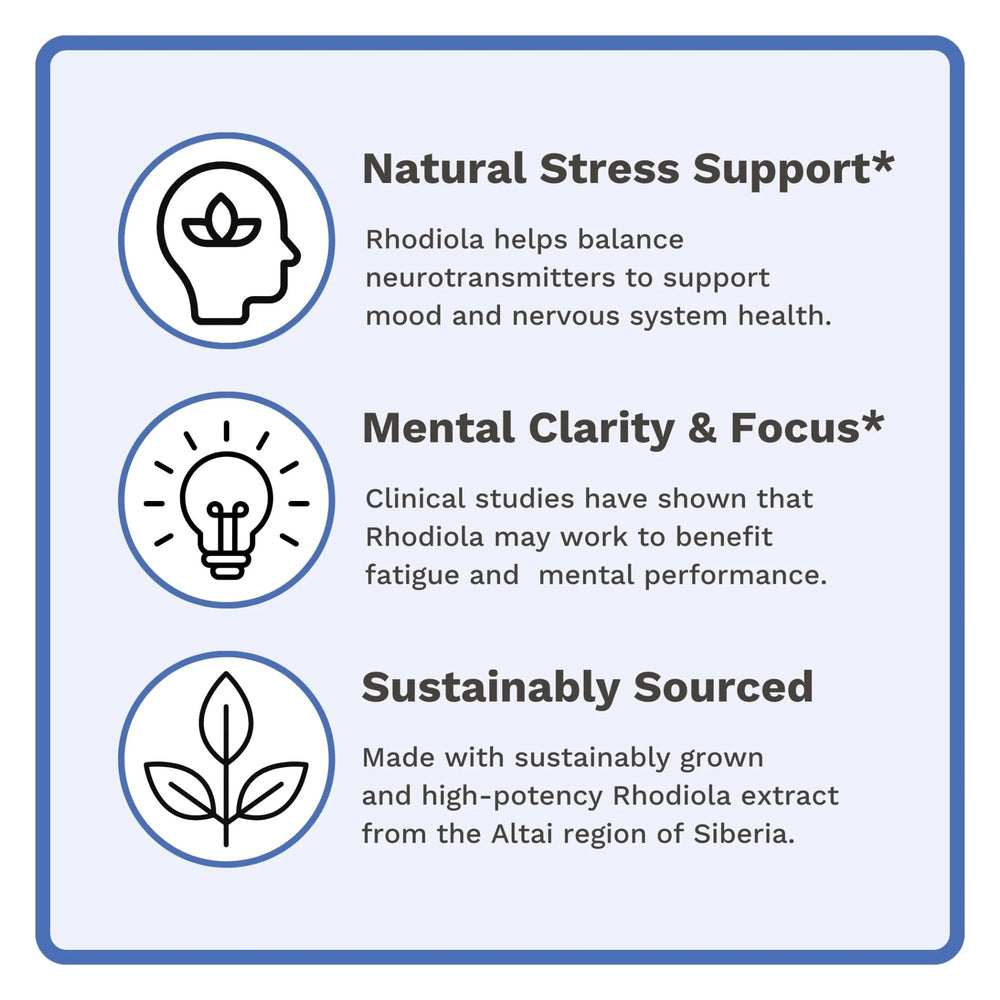 Utzy Naturals Rhodiola ingredients panel shows rosavins and salidrosides for potent adaptogen support.