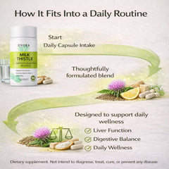 uvora Milk Thistle Detox ingredients panel emphasizes antioxidant-rich components.
