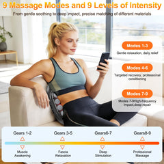 Uwqaqx 9 modes and 9 levels customize your massage