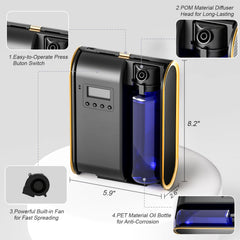 UXIKAPEEN Scent Air Machine diffuser nozzle close-up highlights precise aroma release.