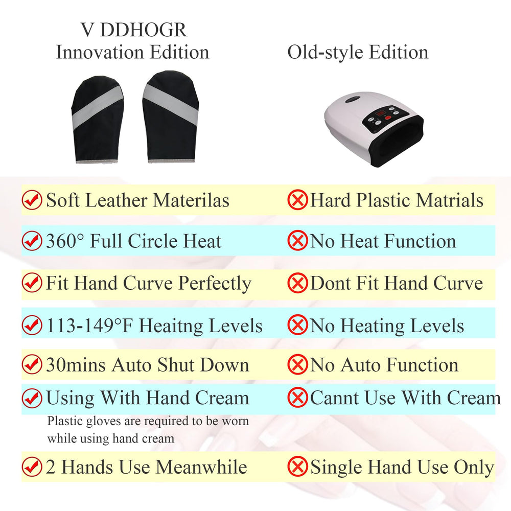 V ddhoger remote control enables easy massage and heat adjustments.