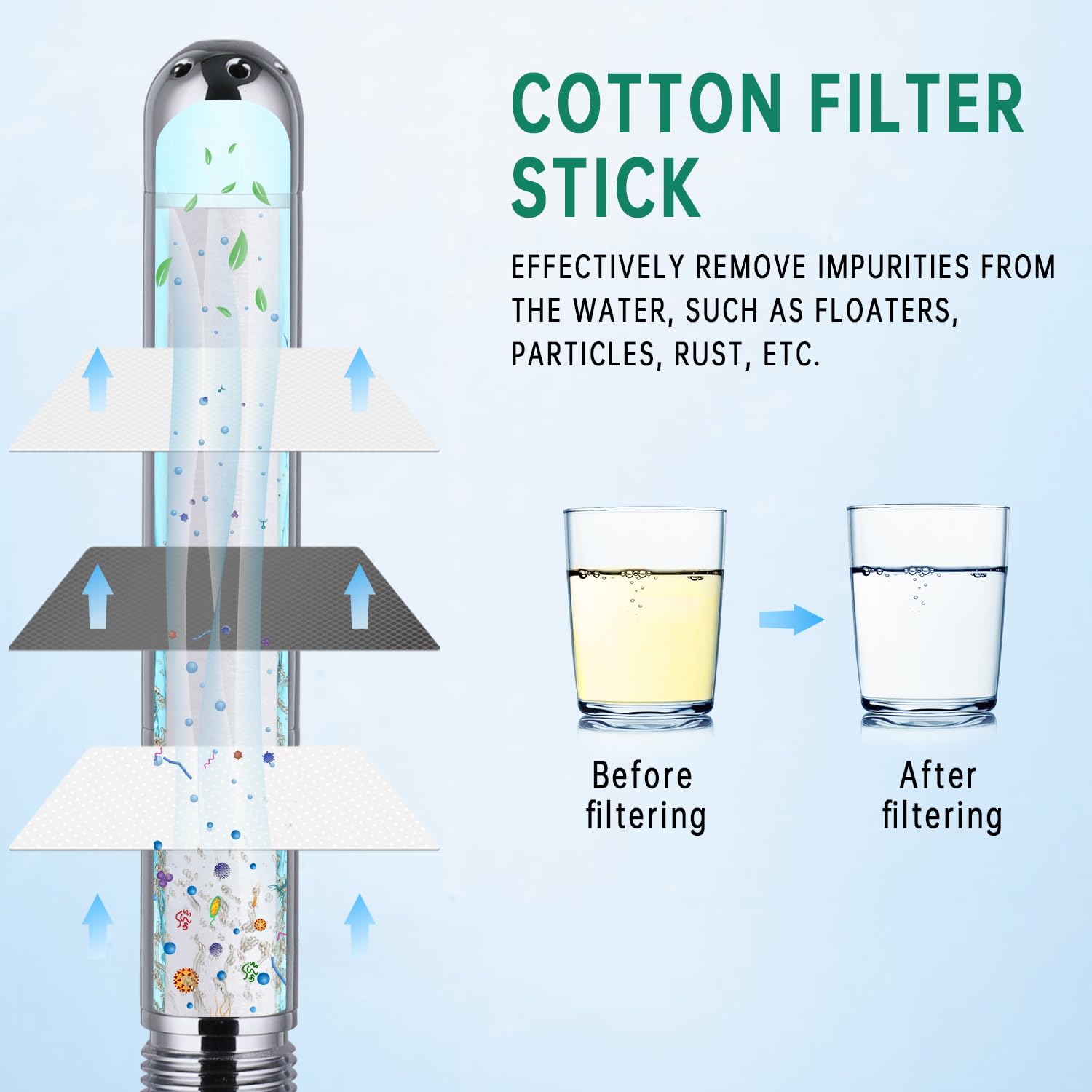 V-Frankness cotton filter stick captures impurities during cleansing.