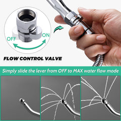 V-Frankness interchangeable nozzles head options offer customizable cleansing