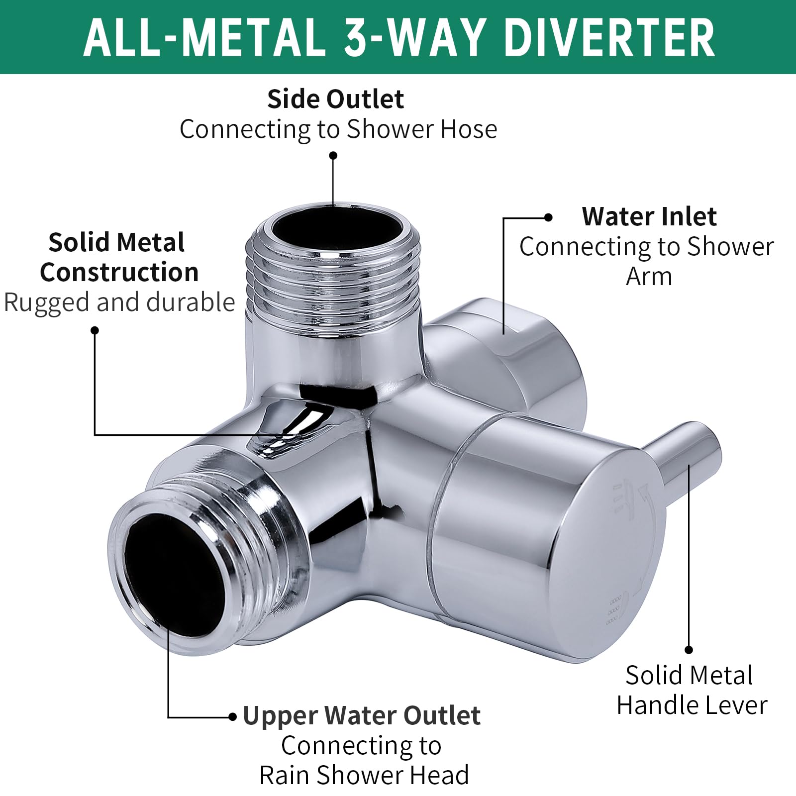 V-Frankness Shower Enema System diverter enables easy switch between shower and nozzle for versatile use.