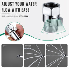 V-Frankness 4-inch silicone nozzle offers targeted, gentle cleaning for first-timers
