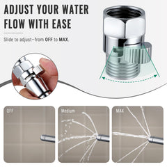 V-Frankness water control valve enables gradual pressure adjustments