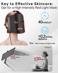 VYM by Clinmate infrared mask visor lenses detail ensuring even coverage across contours.