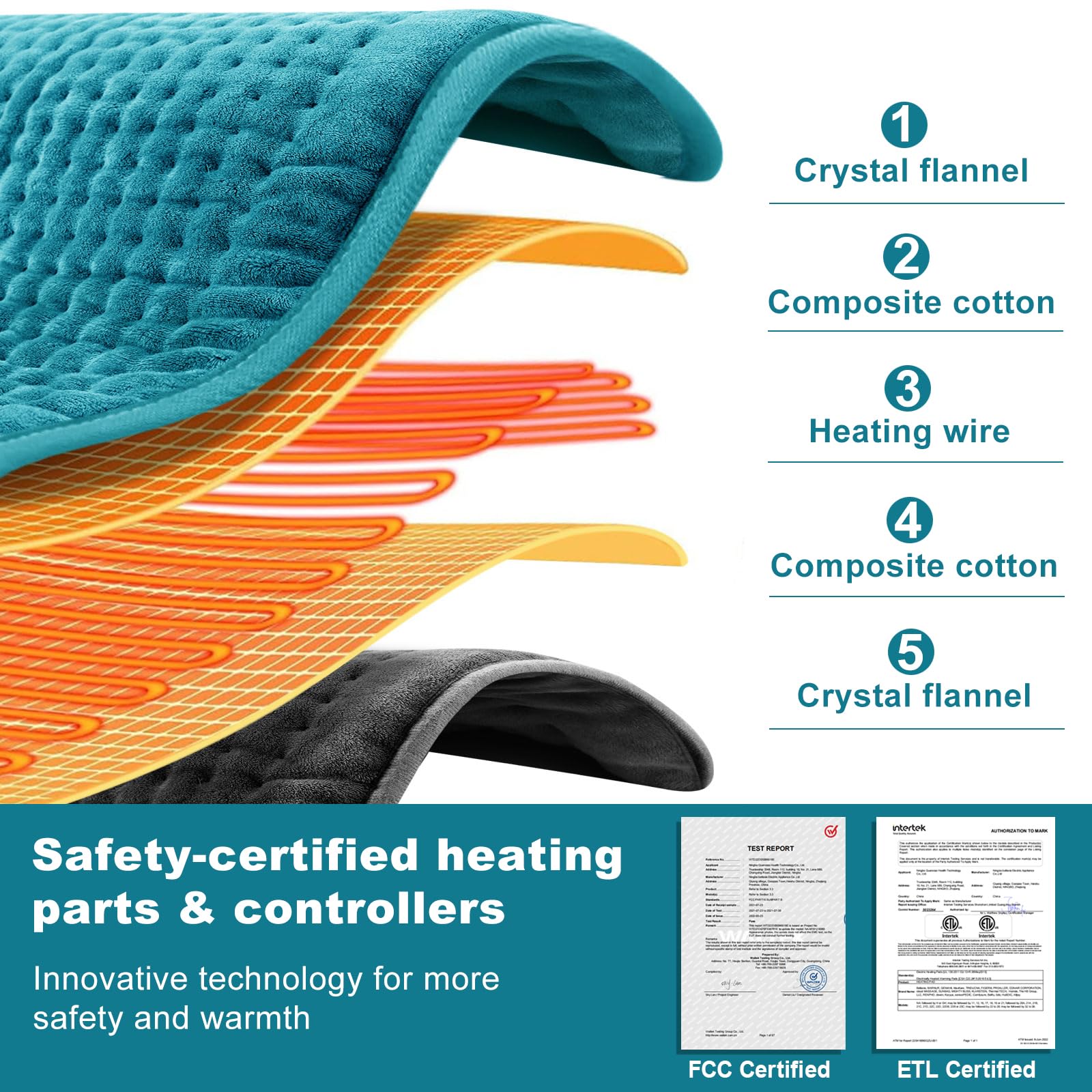 VAAGHANM heating pad offers full-body coverage for versatile relief.