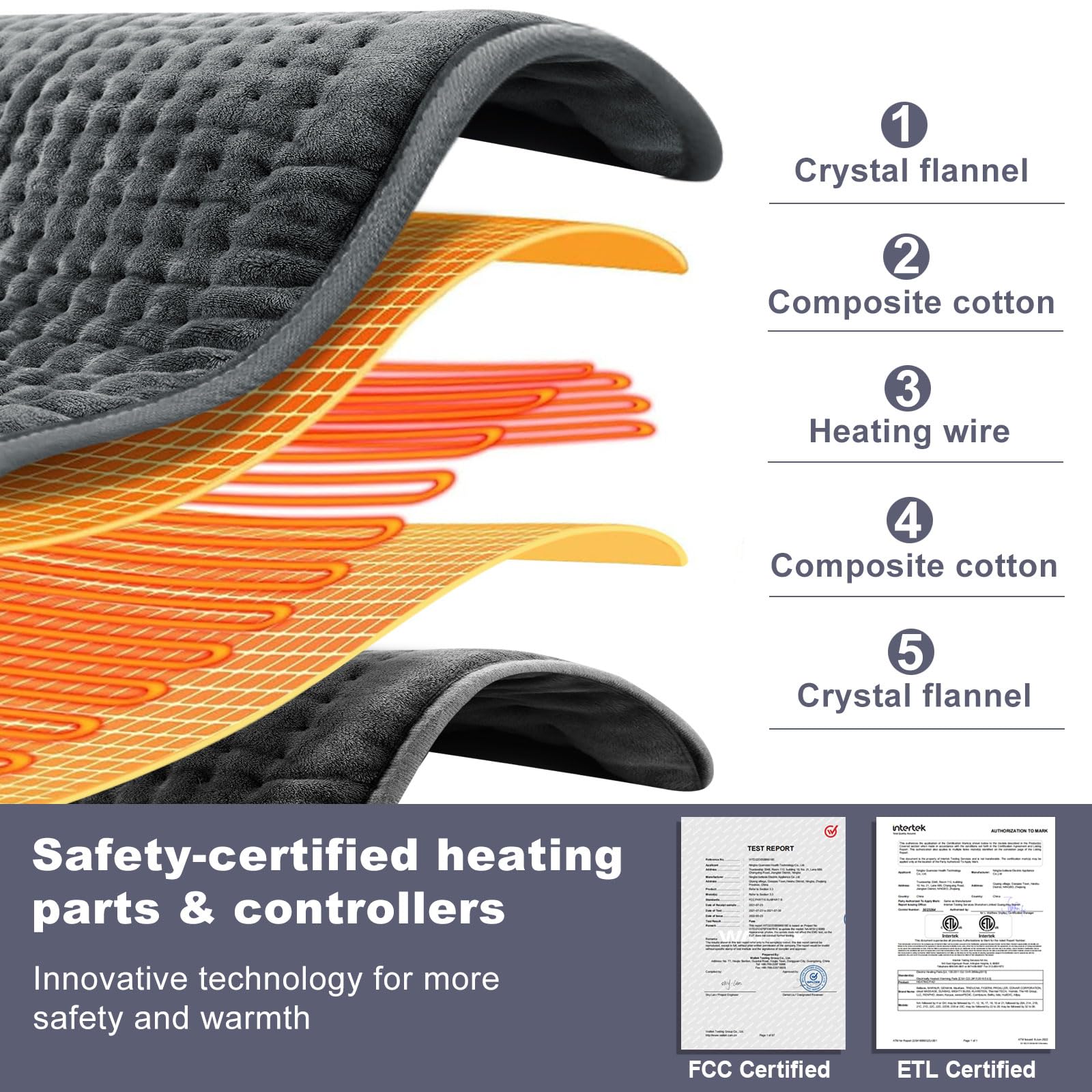 VAAGHANM heating pad back view showing large surface for full back comfort