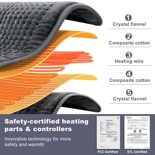 VAAGHANM heating pad back view showing large surface for full back comfort