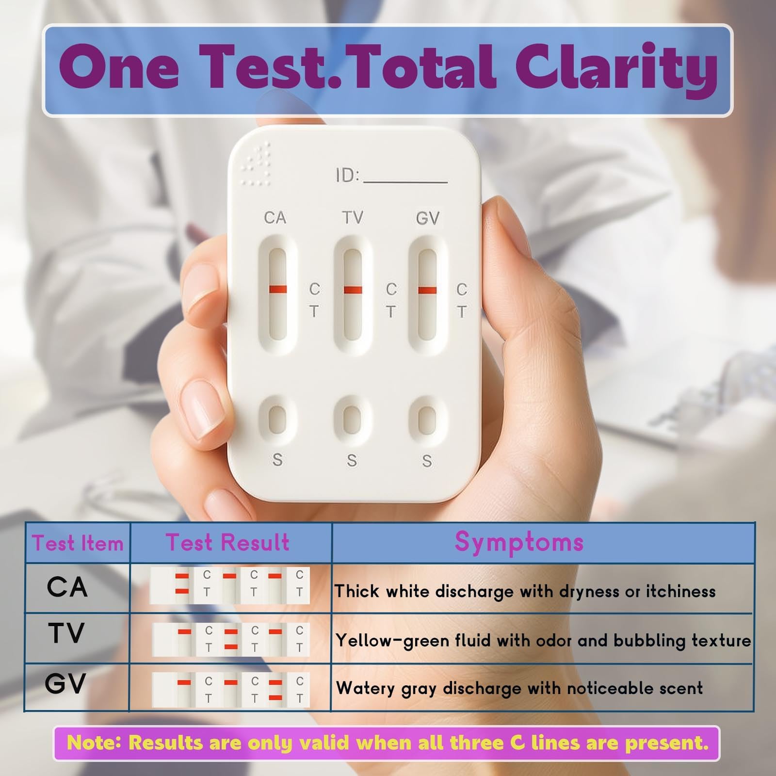 Vaginitis Test Kit complete kit packaging shows all included items