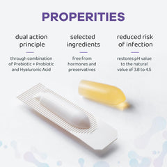 Vagiria four Lactobacillus strains illustration supporting vaginal pH.