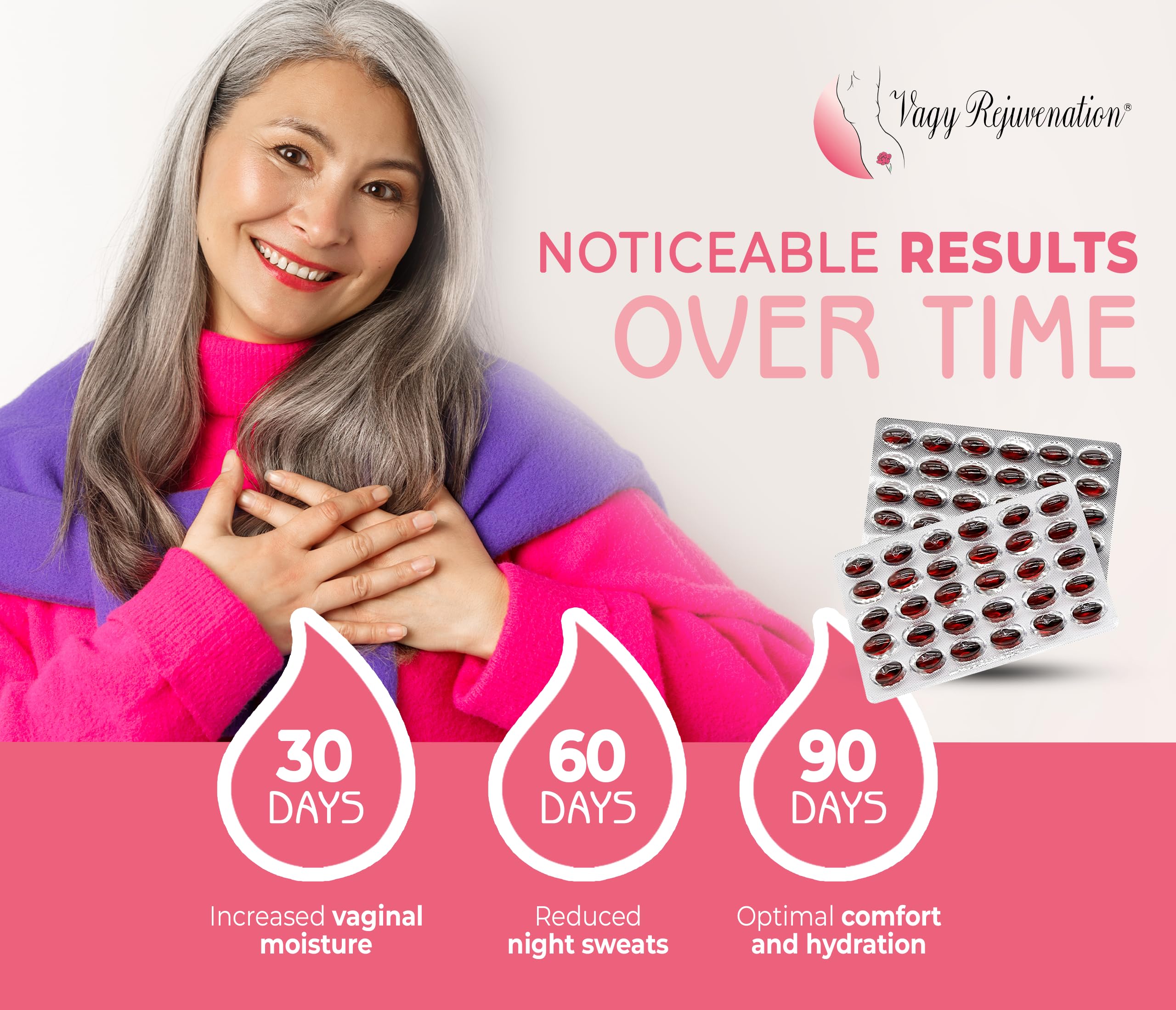 Vagy Wet by Nature 60-count packaging for monthly use.