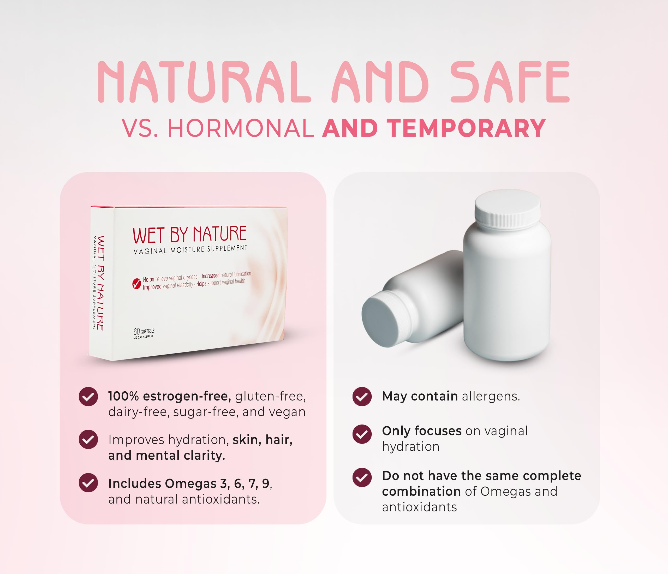 Vagy Wet by Nature bottle beside skincare visuals signaling skin and hair benefits.