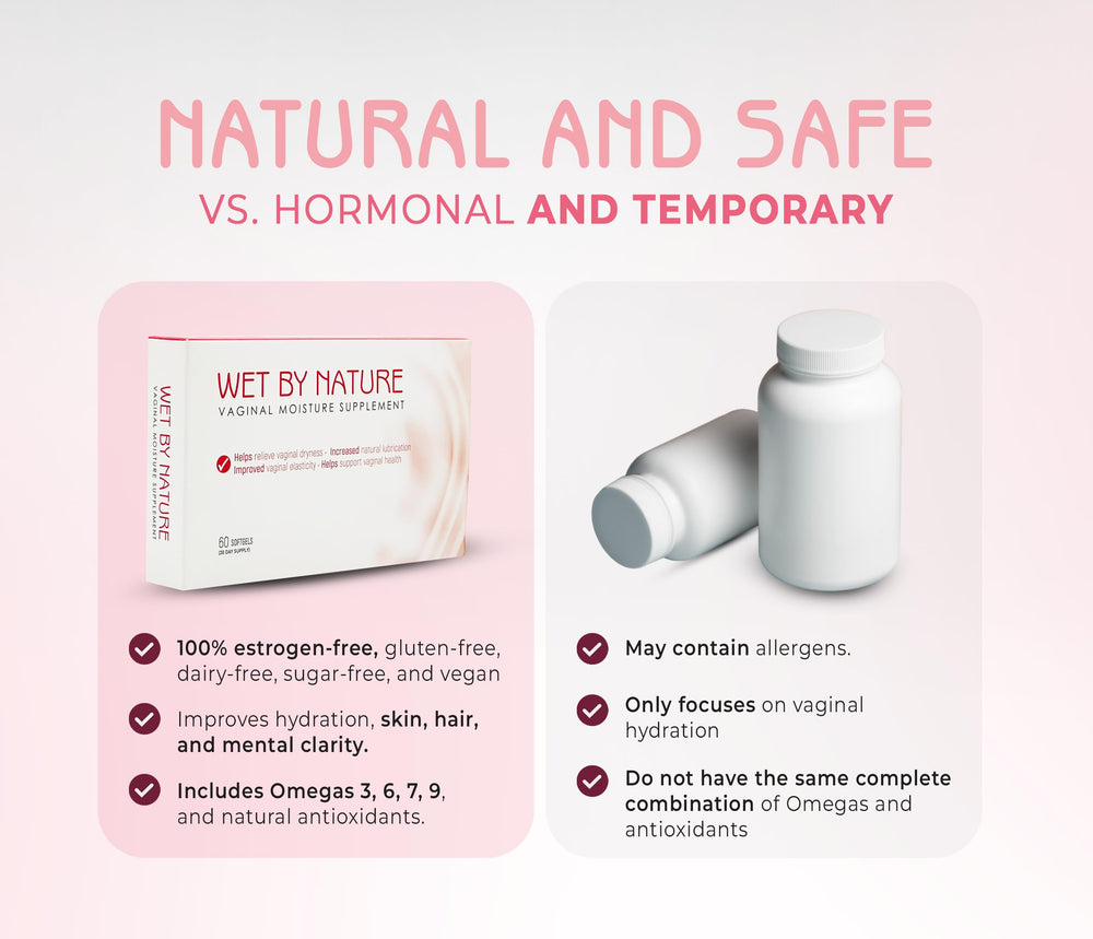 Vagy Wet by Nature bottle beside skincare visuals signaling skin and hair benefits.
