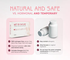 Vagy Wet by Nature bottle beside skincare visuals signaling skin and hair benefits.