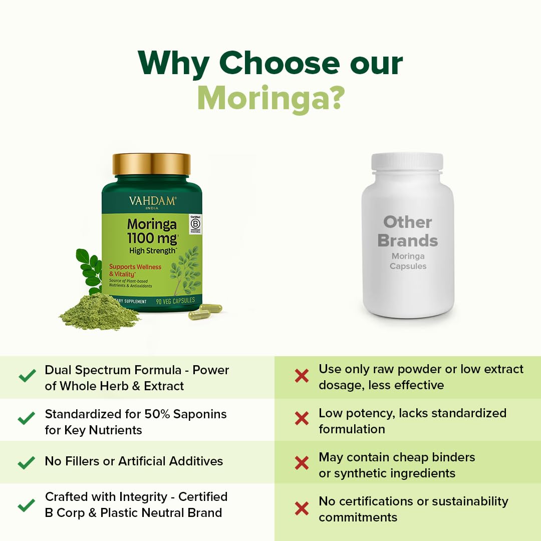 VAHDAM Moringa capsules pouring into glass for easy use.