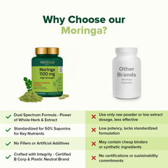 VAHDAM Moringa capsules pouring into glass for easy use.