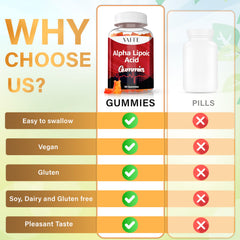 VAITE Alpha Lipoic Acid Gummies in a post-workout scene suggesting recovery and vitality.