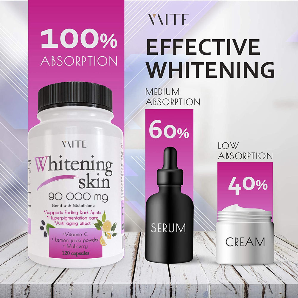 VAITE Glutathione 2-pack packaging displayed for ongoing skincare routine