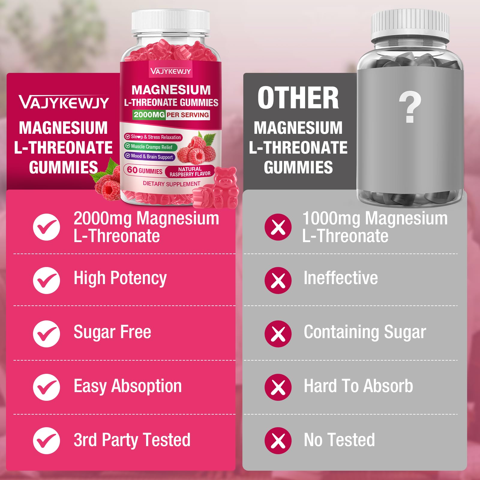 VAJYKEWJY raspberry flavor sugar-free gummies in clear packaging.