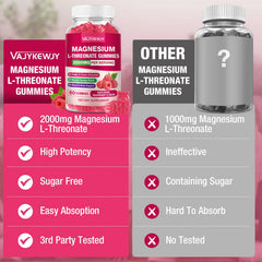 VAJYKEWJY raspberry flavor sugar-free gummies in clear packaging.