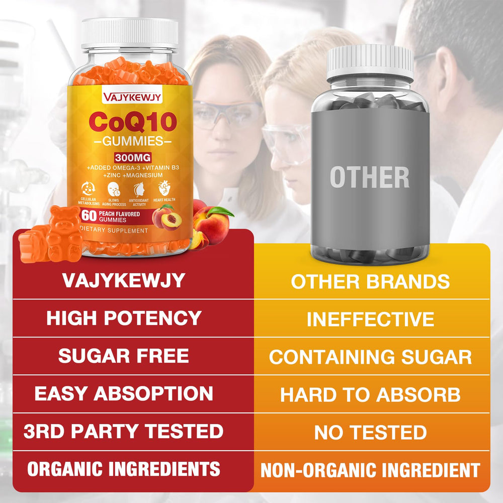 VAJYKEWJY CoQ10 Gummies 300mg focus on high potency CoQ10.