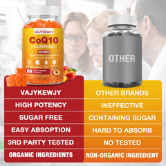 VAJYKEWJY CoQ10 Gummies 300mg focus on high potency CoQ10.