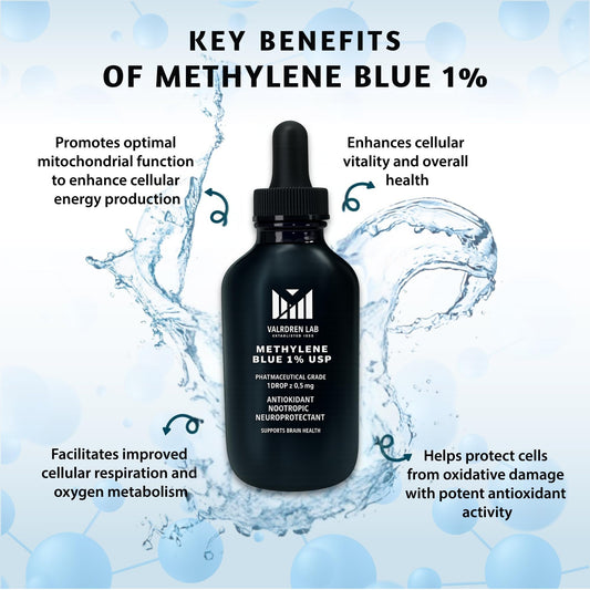 Valboren Labs Methylene Blue bottle label showing USP-grade formula and 1% concentration.
