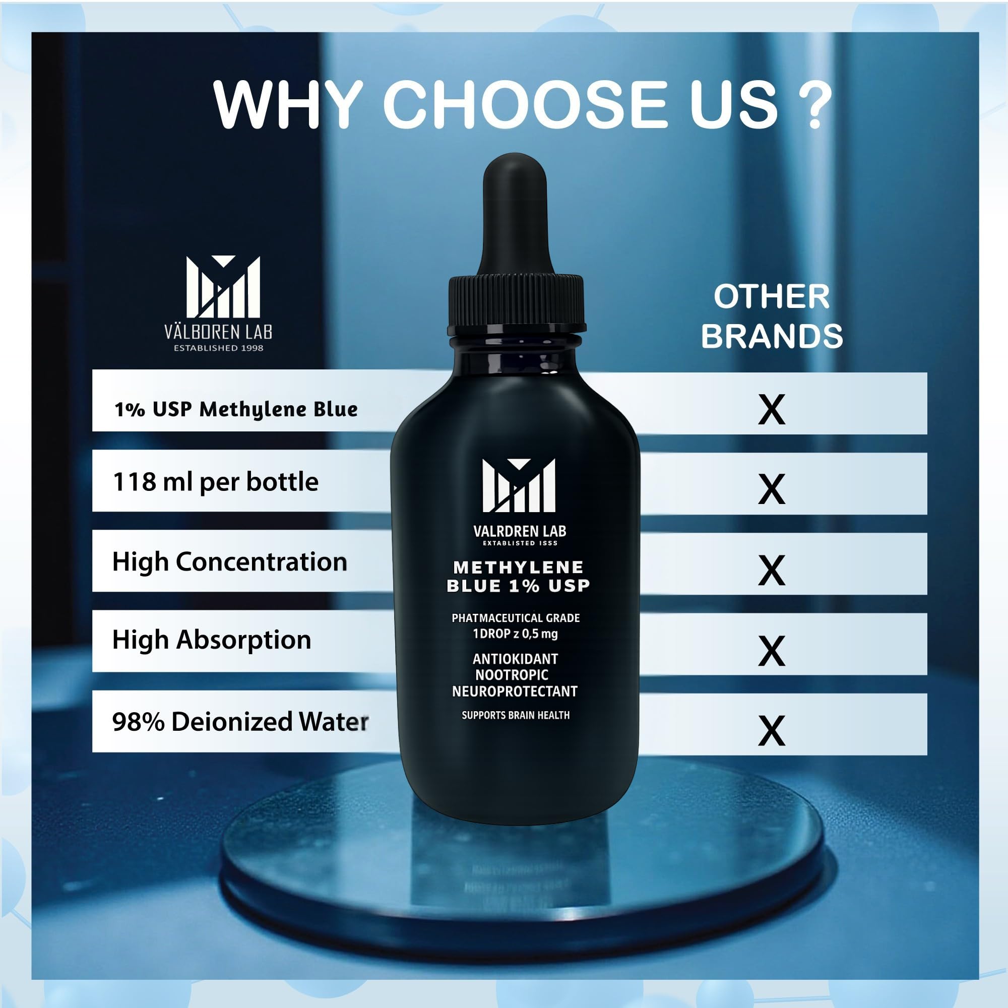 Valboren Labs USA-made packaging emphasizing quality and domestic production.