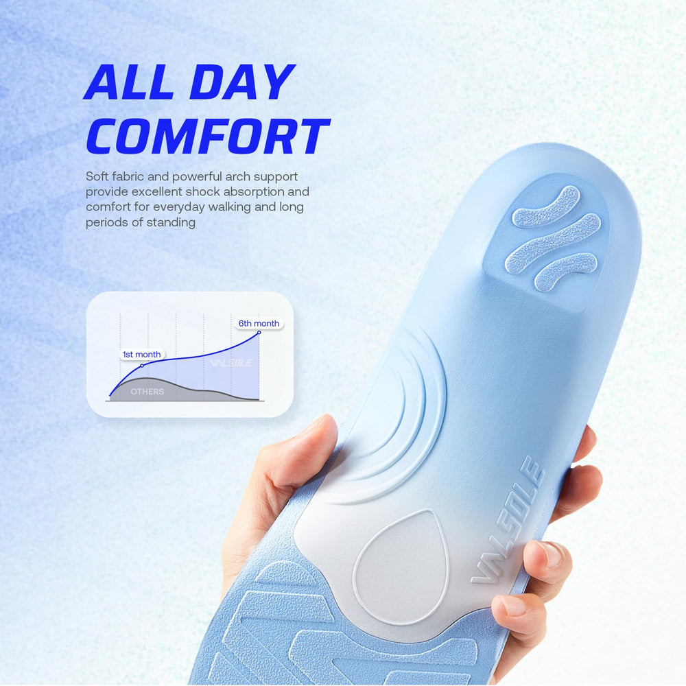VALSOLE insoles with deep-heel-cup stabilize the heel for steadier steps