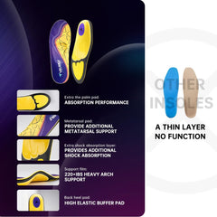 VALSOLE high-arch orthotic shows cushioning to ease foot fatigue