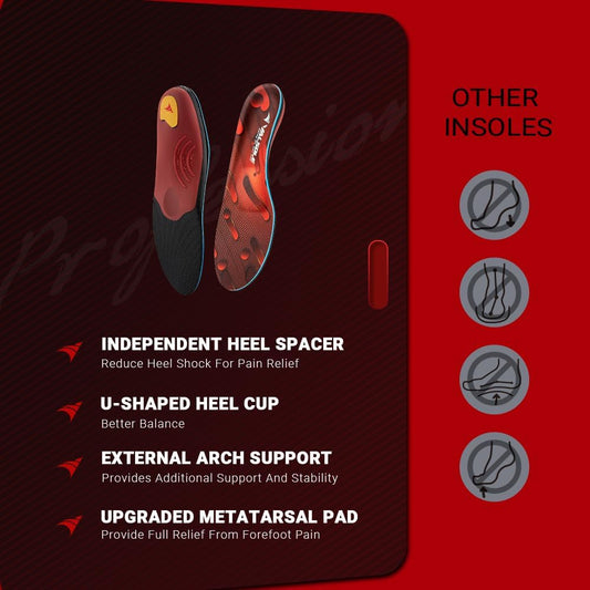 VALSOLE high-arch orthotic insole reinforces arches for comfortable wear.