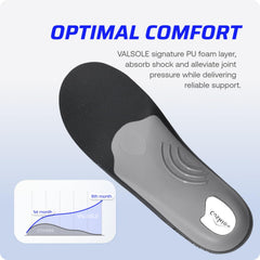 VALSOLE high arch support profile offers targeted lift for steadier steps.