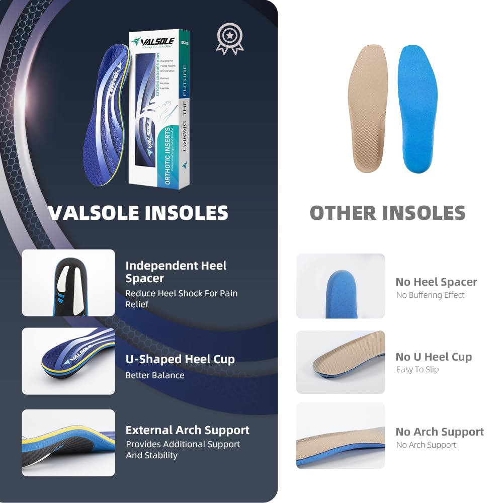 VALSOLE plantar fasciitis arch support insole, side view, relieves arch strain during walking.