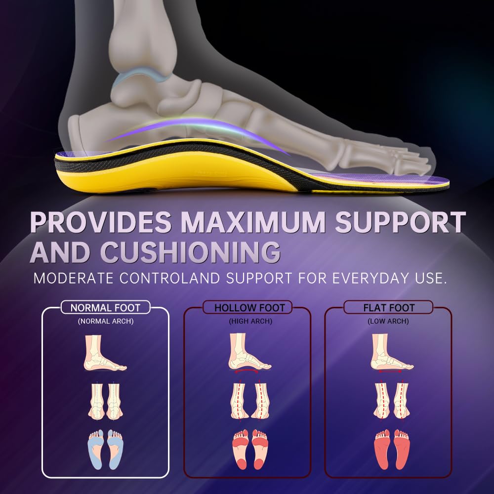 VALSOLE Poron heel pad absorbs impact during long periods of standing