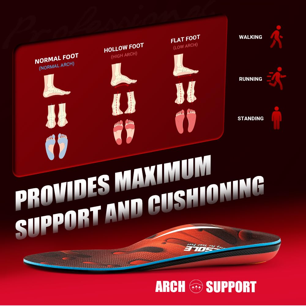 VALSOLE Poron heel pad cushions impact and reduces fatigue.