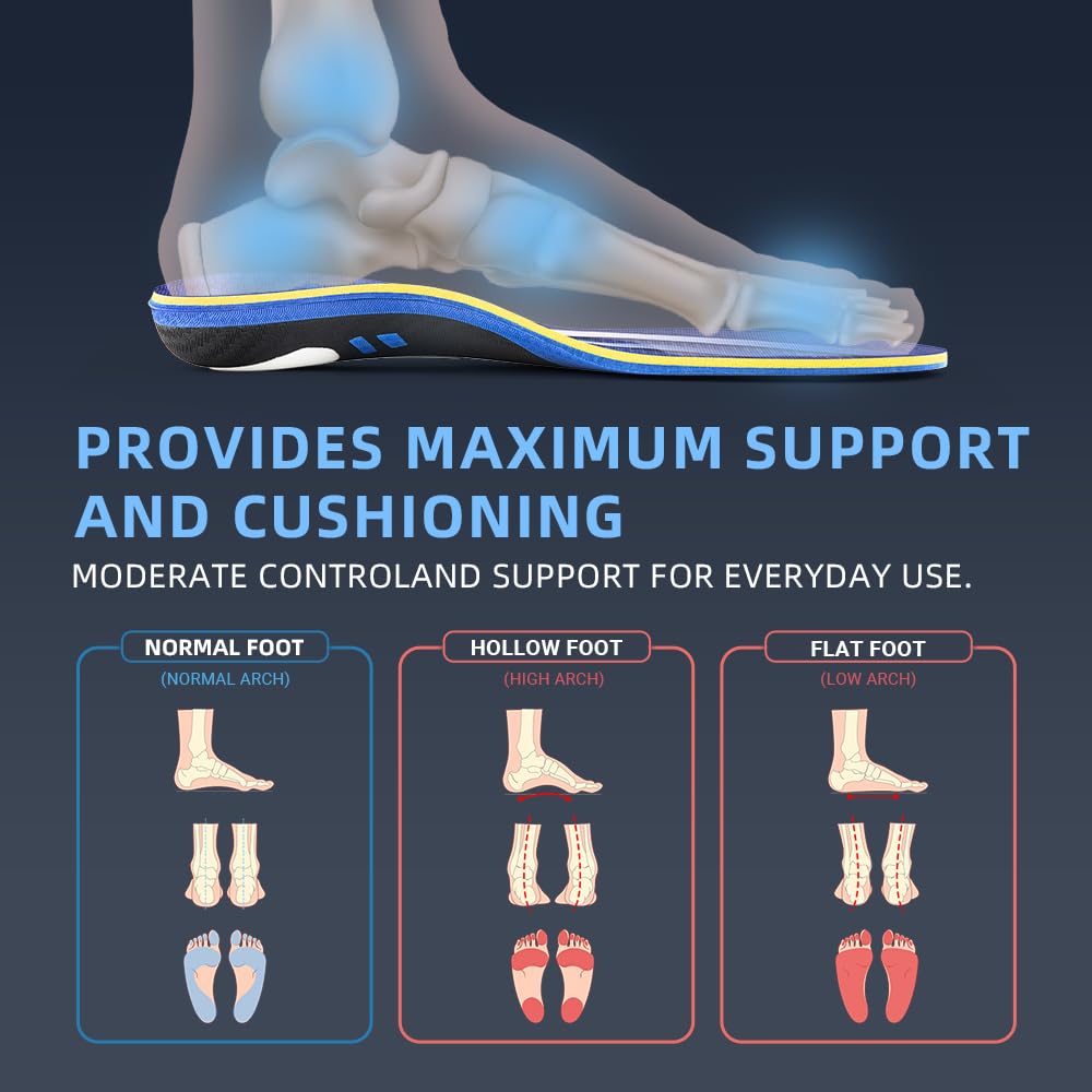 Valsole deep heel cup stabilizes midfoot and heel during walks or runs.