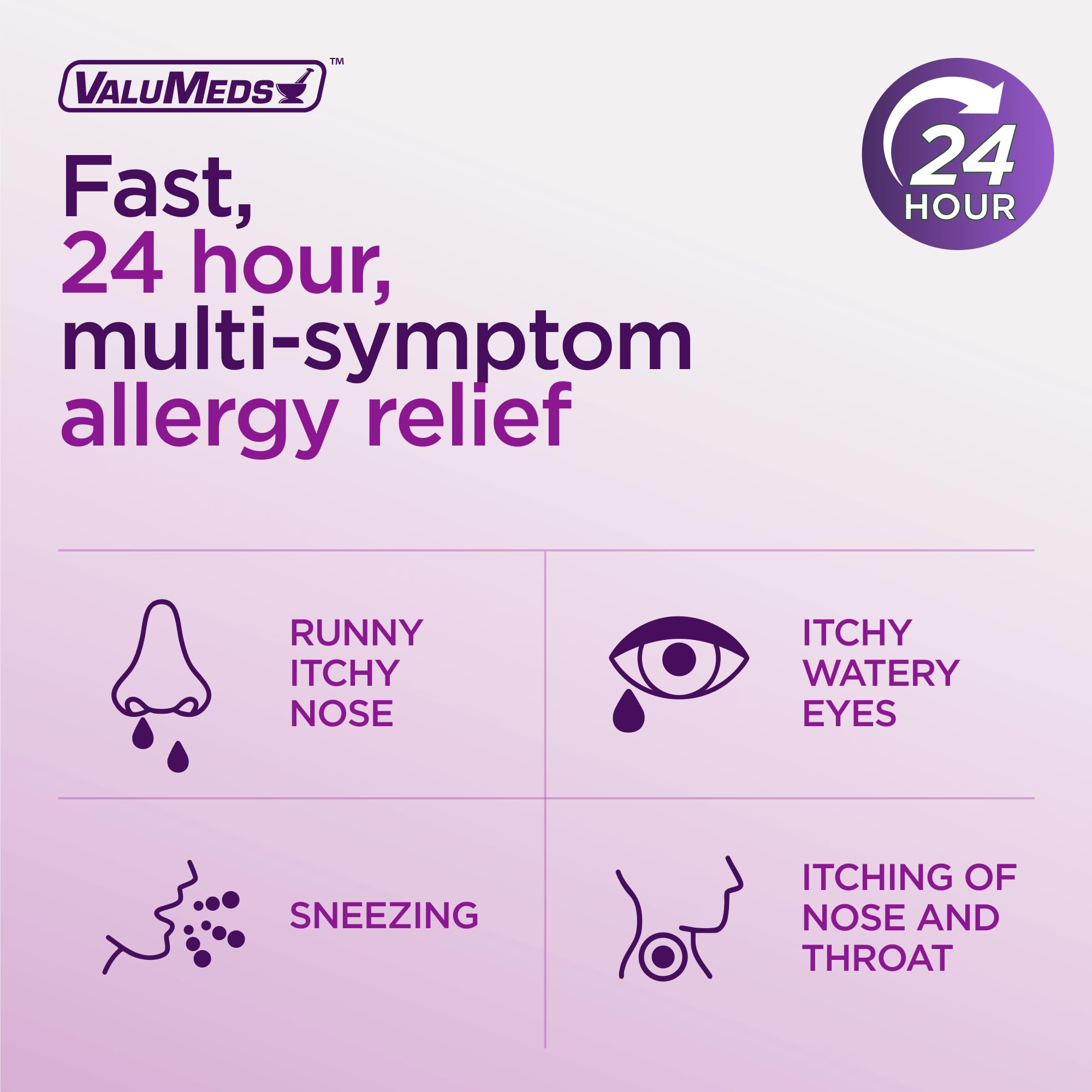 ValuMeds non-drowsy antihistamine packaging emphasizing safety and daily use.