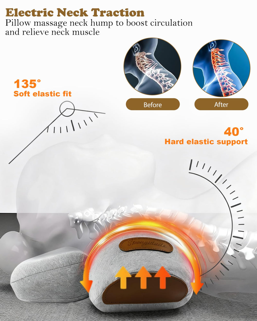 VANJUNBILL memory foam neck pillow contours to your neck comfort